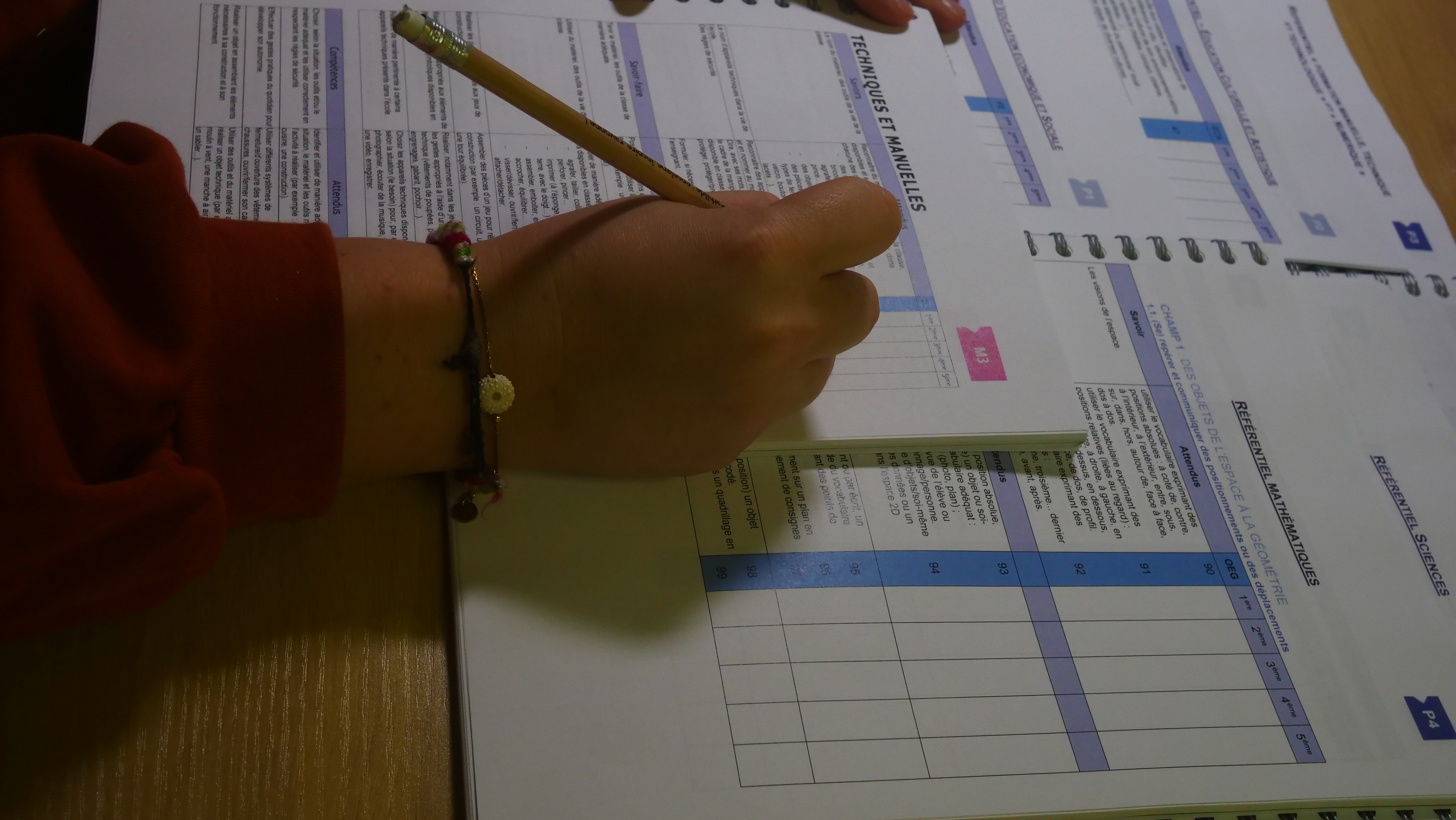 Vue d'ensemble des fiches pédagogiques